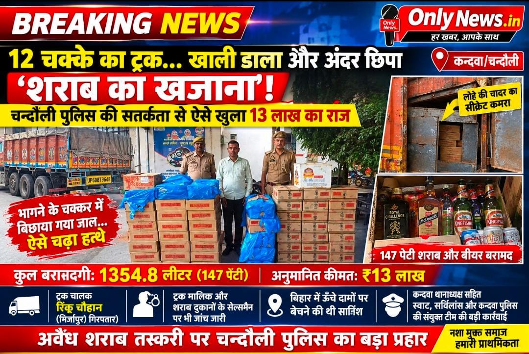 12 चक्के का ट्रक… खाली डाला और अंदर छिपा ‘शराब का खजाना’! चन्दौली पुलिस की सतर्कता से ऐसे खुला 13 लाख का राज
