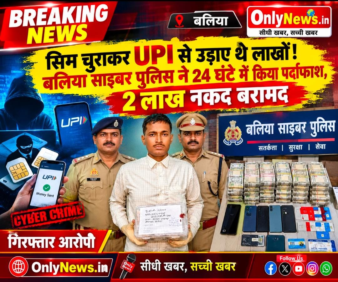सिम चुराकर UPI से उड़ाए थे लाखों! बलिया साइबर पुलिस ने 24 घंटे में किया पर्दाफाश, 2 लाख नकद बरामद